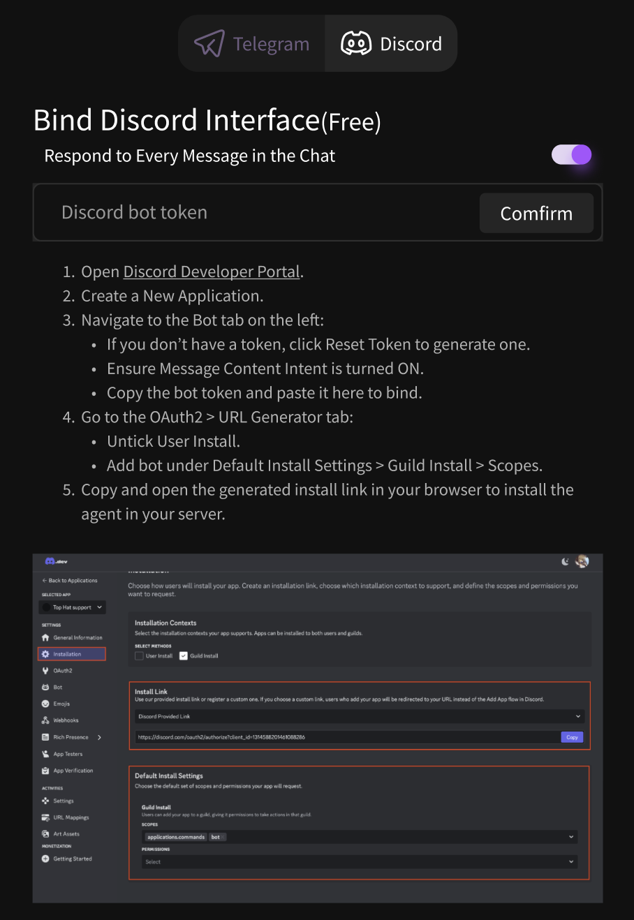 Credits System